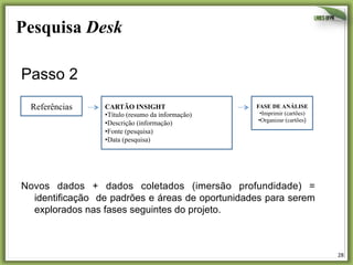 Pesquisa Desk	
  
Passo 2
Referências

CARTÃO INSIGHT
• Título (resumo da informação)
• Descrição (informação)
• Fonte (pesquisa)
• Data (pesquisa)

FASE DE ANÁLISE
• Imprimir (cartões)
• Organizar (cartões)	
  

Novos dados + dados coletados (imersão profundidade) =
identificação de padrões e áreas de oportunidades para serem
explorados nas fases seguintes do projeto.

28	
  

 