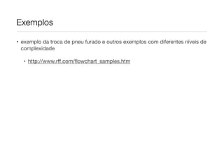 Exemplos

• exemplo da troca de pneu furado e outros exemplos com diferentes níveis de
  complexidade

  • http://www.rﬀ.com/ﬂowchart_samples.htm
 