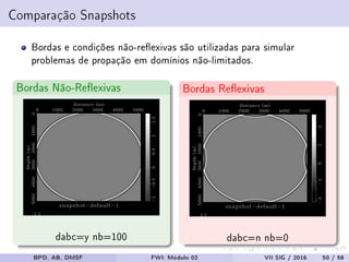 Comparação Snapshots
Bordas e condições não-reexivas são utilizadas para simular
problemas de propação em domínios não-limitados.
Bordas Não-Reexivas
dabc=y nb=100
Bordas Reexivas
dabc=n nb=0
BPD, AB, DMSF FWI: Módulo 02 VII SIG / 2016 50 / 58
 