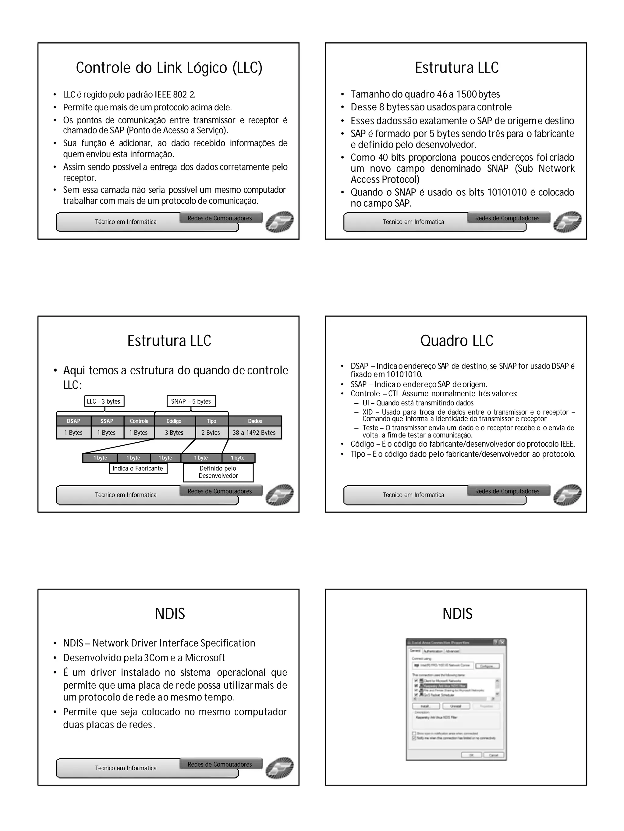 Controle do Link Lógico (LLC)                                                                             Estrutura LLC
• LLC é regido pelo padrão IEEE 802.2.                                                  • Tamanho do quadro 46 a 1500 bytes
• Permite que mais de um protocolo acima dele.                                          • Desse 8 bytes são usados para controle
• Os pontos de comunicação entre transmissor e receptor é                               • Esses dados são exatamente o SAP de origeme destino
  chamado de SAP (Ponto de Acesso a Serviço).                                           • SAP é formado por 5 bytes sendo três para o fabricante
• Sua função é adicionar, ao dado recebido informações de                                 e definido pelo desenvolvedor.
  quem enviou esta informação.                                                          • Como 40 bits proporciona poucos endereços foi criado
• Assim sendo possível a entrega dos dados corretamente pelo                              um novo campo denominado SNAP (Sub Network
  receptor.                                                                               Access Protocol)
• Sem essa camada não seria possível um mesmo computador                                • Quando o SNAP é usado os bits 10101010 é colocado
  trabalhar com mais de um protocolo de comunicação.                                      no campo SAP.
                                                       Redes de Computadores                                                      Redes de Computadores
               Técnico em Informática                                                                Técnico em Informática




                            Estrutura LLC                                                                         Quadro LLC
                                                                                        • DSAP – Indica o endereço SAP de destino, se SNAP for usado DSAP é
• Aqui temos a estrutura do quando de controle                                            fixado em 10101010.
  LLC:                                                                                  • SSAP – Indica o endereço SAP de origem.
                                                                                        • Controle – CTL Assume normalmente três valores:
            LLC - 3 bytes                      SNAP – 5 bytes                               – UI – Quando está transmitindo dados
                                                                                            – XID – Usado para troca de dados entre o transmissor e o receptor –
   DSAP          SSAP        Controle        Código           Tipo             Dados          Comando que informa a identidade do transmissor e receptor
                                                                                            – Teste – O transmissor envia um dado e o receptor recebe e o envia de
  1 Bytes      1 Bytes       1 Bytes         3 Bytes        2 Bytes   38 a 1492 Bytes         volta, a fim de testar a comunicação.
                                                                                        • Código – É o código do fabricante/desenvolvedor do protocolo IEEE.
              1 byte        1 byte      1 byte           1 byte       1 byte            • Tipo – É o código dado pelo fabricante/desenvolvedor ao protocolo.
                       Indica o Fabricante                Definido pelo
                                                          Desenvolvedor

                                                       Redes de Computadores                                                      Redes de Computadores
               Técnico em Informática                                                                Técnico em Informática




                                        NDIS                                                                              NDIS
• NDIS – Network Driver Interface Specification
• Desenvolvido pela 3Com e a Microsoft
• É um driver instalado no sistema operacional que
  permite que uma placa de rede possa utilizar mais de
  um protocolo de rede ao mesmo tempo.
• Permite que seja colocado no mesmo computador
  duas placas de redes.


                                                       Redes de Computadores
               Técnico em Informática
 