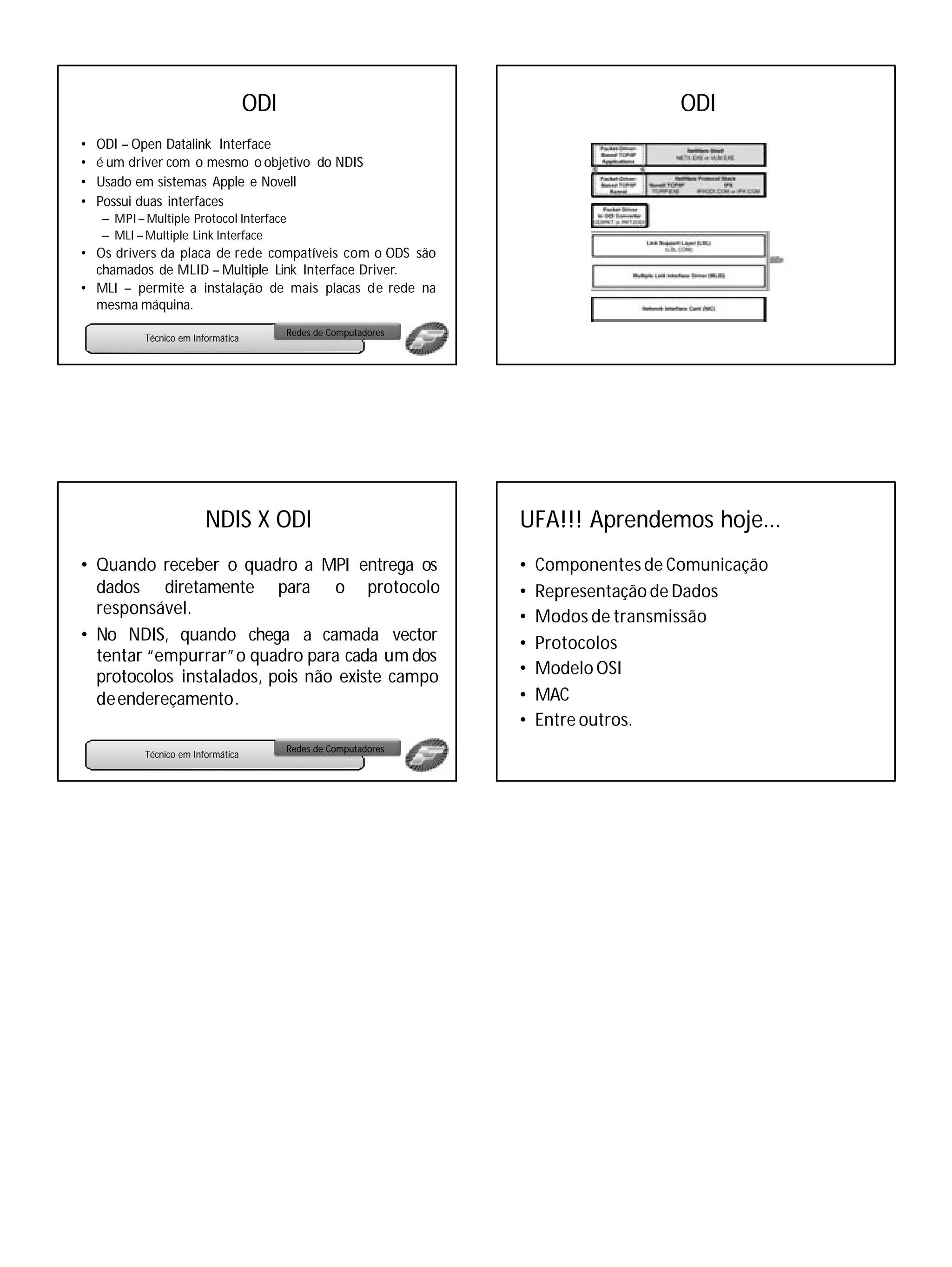 ODI                                               ODI
•   ODI – Open Datalink Interface
•   é um driver com o mesmo o objetivo do NDIS
•   Usado em sistemas Apple e Novell
•   Possui duas interfaces
    – MPI – Multiple Protocol Interface
    – MLI – Multiple Link Interface
• Os drivers da placa de rede compatíveis com o ODS são
  chamados de MLID – Multiple Link Interface Driver.
• MLI – permite a instalação de mais placas de rede na
  mesma máquina.
                                           Redes de Computadores
            Técnico em Informática




                          NDIS X ODI                               UFA!!! Aprendemos hoje...
• Quando receber o quadro a MPI entrega os                         •   Componentes de Comunicação
  dados diretamente para o protocolo                               •   Representação de Dados
  responsável.                                                     •   Modos de transmissão
• No NDIS, quando chega a camada vector                            •   Protocolos
  tentar “empurrar”o quadro para cada um dos
  protocolos instalados, pois não existe campo                     •   Modelo OSI
  de endereçamento.                                                •   MAC
                                                                   •   Entre outros.
                                           Redes de Computadores
            Técnico em Informática
 