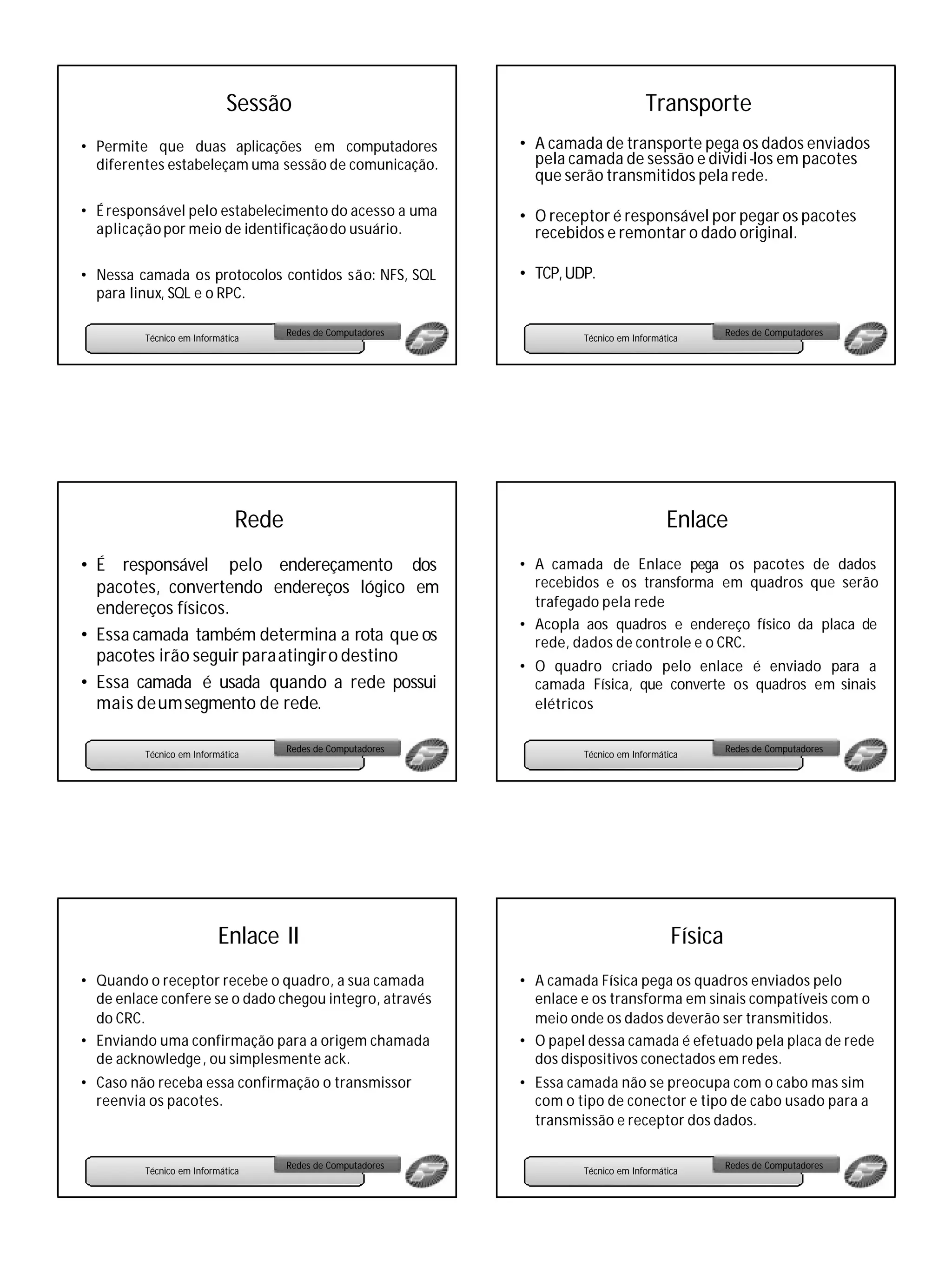 Sessão                                                  Transporte
• Permite que duas aplicações em computadores                • A camada de transporte pega os dados enviados
  diferentes estabeleçam uma sessão de comunicação.            pela camada de sessão e dividi -los em pacotes
                                                               que serão transmitidos pela rede.

• É responsável pelo estabelecimento do acesso a uma         • O receptor é responsável por pegar os pacotes
  aplicação por meio de identificação do usuário.              recebidos e remontar o dado original.

• Nessa camada os protocolos contidos são: NFS, SQL          • TCP, UDP.
  para linux, SQL e o RPC.

                                     Redes de Computadores                                         Redes de Computadores
         Técnico em Informática                                       Técnico em Informática




                              Rede                                                       Enlace
• É responsável pelo endereçamento dos                       • A camada de Enlace pega os pacotes de dados
  pacotes, convertendo endereços lógico em                     recebidos e os transforma em quadros que serão
  endereços físicos.                                           trafegado pela rede
                                                             • Acopla aos quadros e endereço físico da placa de
• Essa camada também determina a rota que os                   rede, dados de controle e o CRC.
  pacotes irão seguir paraatingiro destino
                                                             • O quadro criado pelo enlace é enviado para a
• Essa camada é usada quando a rede possui                     camada Física, que converte os quadros em sinais
  mais de um segmento de rede.                                 elétricos

                                     Redes de Computadores                                         Redes de Computadores
         Técnico em Informática                                       Técnico em Informática




                          Enlace II                                                       Física
• Quando o receptor recebe o quadro, a sua camada            • A camada Física pega os quadros enviados pelo
  de enlace confere se o dado chegou integro, através          enlace e os transforma em sinais compatíveis com o
  do CRC.                                                      meio onde os dados deverão ser transmitidos.
• Enviando uma confirmação para a origem chamada             • O papel dessa camada é efetuado pela placa de rede
  de acknowledge , ou simplesmente ack.                        dos dispositivos conectados em redes.
• Caso não receba essa confirmação o transmissor             • Essa camada não se preocupa com o cabo mas sim
  reenvia os pacotes.                                          com o tipo de conector e tipo de cabo usado para a
                                                               transmissão e receptor dos dados.

                                     Redes de Computadores                                         Redes de Computadores
         Técnico em Informática                                       Técnico em Informática
 