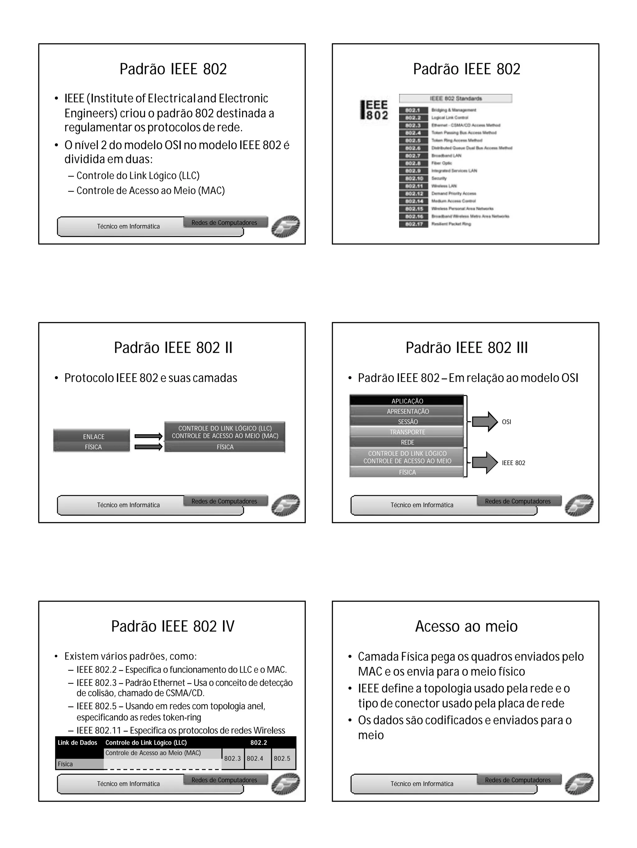 Padrão IEEE 802                                                                Padrão IEEE 802
• IEEE (Institute of Electrical and Electronic
  Engineers) criou o padrão 802 destinada a
  regulamentar os protocolos de rede.
• O nível 2 do modelo OSI no modelo IEEE 802 é
  dividida em duas:
    – Controle do Link Lógico (LLC)
    – Controle de Acesso ao Meio (MAC)


                                                  Redes de Computadores
                Técnico em Informática




                     Padrão IEEE 802 II                                                             Padrão IEEE 802 III
• Protocolo IEEE 802 e suas camadas                                                 • Padrão IEEE 802 – Em relação ao modelo OSI
                                                                                               APLICAÇÃO
                                                                                             APRESENTAÇÃO
                                                                                                 SESSÃO                      OSI
                                           CONTROLE DO LINK LÓGICO (LLC)
                                                                                              TRANSPORTE
         ENLACE                          CONTROLE DE ACESSO AO MEIO (MAC)
                                                                                                  REDE
         FÍSICA                                           FÍSICA
                                                                                        CONTROLE DO LINK LÓGICO
                                                                                       CONTROLE DE ACESSO AO MEIO            IEEE 802
                                                                                                 FÍSICA



                                                  Redes de Computadores                                                 Redes de Computadores
                Técnico em Informática                                                         Técnico em Informática




                    Padrão IEEE 802 IV                                                                   Acesso ao meio
• Existem vários padrões, como:                                                     • Camada Física pega os quadros enviados pelo
    – IEEE 802.2 – Específica o funcionamento do LLC e o MAC.                         MAC e os envia para o meio físico
    – IEEE 802.3 – Padrão Ethernet – Usa o conceito de detecção
      de colisão, chamado de CSMA/CD.                                               • IEEE define a topologia usado pela rede e o
    – IEEE 802.5 – Usando em redes com topologia anel,                                tipo de conector usado pela placa de rede
      especificando as redes token-ring                                             • Os dados são codificados e enviados para o
    – IEEE 802.11 – Especifica os protocolos de redes Wireless
Link de Dados     Controle do Link Lógico (LLC)                     802.2
                                                                                      meio
                  Controle de Acesso ao Meio (MAC)
                                                            802.3 802.4     802.5
Física

                                                  Redes de Computadores                                                 Redes de Computadores
                Técnico em Informática                                                         Técnico em Informática
 