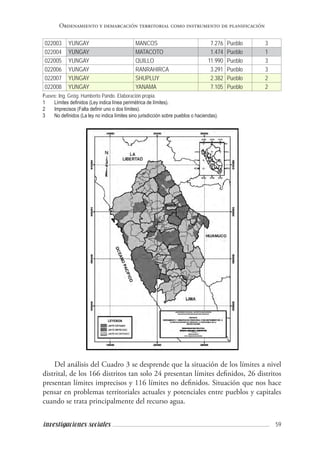 59investigaciones sociales
Ordenamiento y demarcación territorial como instrumento de planificación
022003 YUNGAY MANCOS 7.276 Pueblo 3
022004 YUNGAY MATACOTO 1.474 Pueblo 1
022005 YUNGAY QUILLO 11.990 Pueblo 3
022006 YUNGAY RANRAHIRCA 3.291 Pueblo 3
022007 YUNGAY SHUPLUY 2.382 Pueblo 2
022008 YUNGAY YANAMA 7.105 Pueblo 2
Fuente: Ing. Geóg. Humberto Pando. Elaboración propia.
1	 Límites definidos (Ley indica línea perimétrica de límites).
2	 Imprecisos (Falta definir uno o dos límites).
3	 No definidos (La ley no indica límites sino jurisdicción sobre pueblos o haciendas).
Del análisis del Cuadro 3 se desprende que la situación de los límites a nivel
distrital, de los 166 distritos tan solo 24 presentan límites definidos, 26 distritos
presentan límites imprecisos y 116 límites no definidos. Situación que nos hace
pensar en problemas territoriales actuales y potenciales entre pueblos y capitales
cuando se trata principalmente del recurso agua.
 