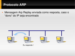 Protocolo ARP

   Mensagem Arp Replay enviada como resposta, caso o 
    “dono” do IP seja encontrado




                  Eu respondo !
 