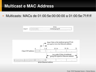 Multicast e MAC Address

   Multicasts: MACs de 01:00:5e:00:00:00 a 01:00:5e:7f:ff:ff




                                            Fonte: TCP/IP Illustrated Volume 1, Richard Stevens
 