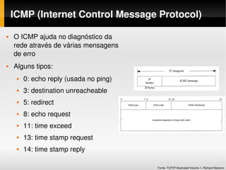 ICMP (Internet Control Message Protocol)

   O ICMP ajuda no diagnóstico da 
    rede através de várias mensagens 
    de erro
   Alguns tipos:
        0: echo reply (usada no ping)
        3: destination unreacheable
        5: redirect
        8: echo request
        11: time exceed
        13: time stamp request
        14: time stamp reply

                                         Fonte: TCP/IP Illustrated Volume 1, Richard Stevens
 