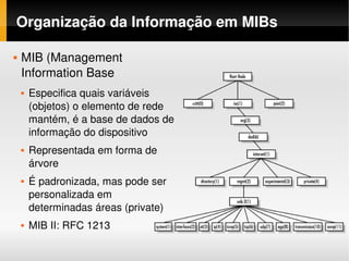 Organização da Informação em MIBs

   MIB (Management 
    Information Base
       Especifica quais variáveis 
        (objetos) o elemento de rede 
        mantém, é a base de dados de 
        informação do dispositivo
       Representada em forma de 
        árvore
       É padronizada, mas pode ser 
        personalizada em 
        determinadas áreas (private)
       MIB II: RFC 1213
 