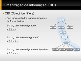 Organização da Informação: OIDs

   OID (Object Identifiers)
       São representados numericamente ou 
        de forma textual:
        iso.org.dod.internet.private
        1.3.6.1.4


        iso.org.dod.internet.mgmt.mib
        1.3.6.1.2.1


        iso.org.dod.internet.private.enterprises
        1.3.6.1.4.1
 