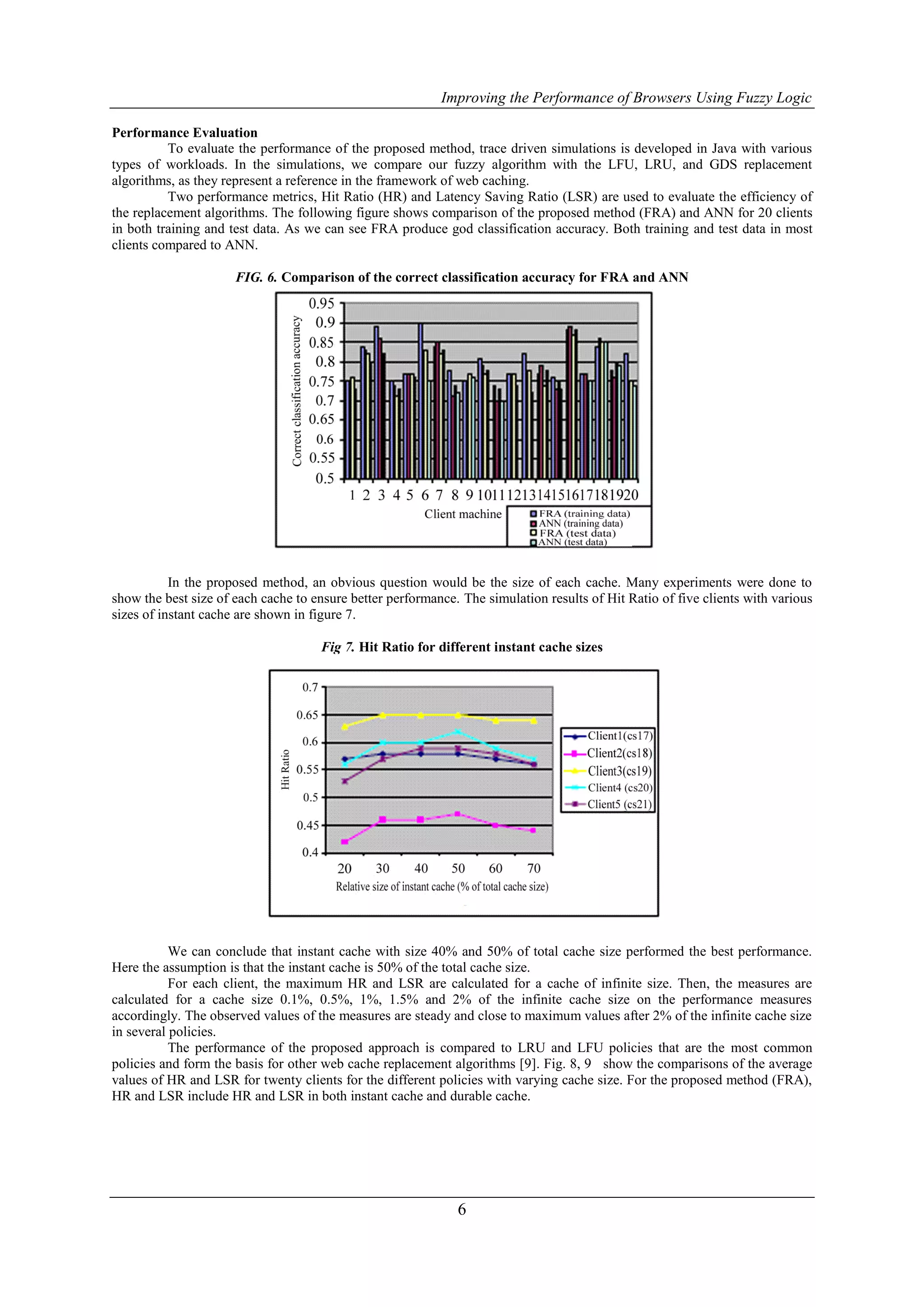 Improving the Performance of Browsers Using Fuzzy Logic

Performance Evaluation
          To evaluate the performance of the proposed method, trace driven simulations is developed in Java with various
types of workloads. In the simulations, we compare our fuzzy algorithm with the LFU, LRU, and GDS replacement
algorithms, as they represent a reference in the framework of web caching.
          Two performance metrics, Hit Ratio (HR) and Latency Saving Ratio (LSR) are used to evaluate the efficiency of
the replacement algorithms. The following figure shows comparison of the proposed method (FRA) and ANN for 20 clients
in both training and test data. As we can see FRA produce god classification accuracy. Both training and test data in most
clients compared to ANN.

                      FIG. 6. Comparison of the correct classification accuracy for FRA and ANN




           In the proposed method, an obvious question would be the size of each cache. Many experiments were done to
show the best size of each cache to ensure better performance. The simulation results of Hit Ratio of five clients with various
sizes of instant cache are shown in figure 7.

                                     Fig 7. Hit Ratio for different instant cache sizes




           We can conclude that instant cache with size 40% and 50% of total cache size performed the best performance.
Here the assumption is that the instant cache is 50% of the total cache size.
           For each client, the maximum HR and LSR are calculated for a cache of infinite size. Then, the measures are
calculated for a cache size 0.1%, 0.5%, 1%, 1.5% and 2% of the infinite cache size on the performance measures
accordingly. The observed values of the measures are steady and close to maximum values after 2% of the infinite cache size
in several policies.
           The performance of the proposed approach is compared to LRU and LFU policies that are the most common
policies and form the basis for other web cache replacement algorithms [9]. Fig. 8, 9 show the comparisons of the average
values of HR and LSR for twenty clients for the different policies with varying cache size. For the proposed method (FRA),
HR and LSR include HR and LSR in both instant cache and durable cache.




                                                              6
 