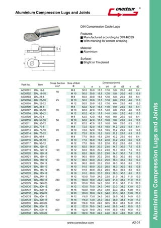 A2-01
AluminiumCompressionLugsandJoints
www.conecteur.com
Aluminium Compression Lugs and Joints
Part No. Item
Cross Section
mm²
Size of Bolt
Φ
Dimension(mm)
L a c d4 d1 d3 s d2
A030101 DAL 16-8
16
M 8 50.0 30.0 15.5 12.0 5.8 20.0 4.0 8.4
A030102 DAL 16-10 M 10 50.0 30.0 15.5 12.0 5.8 20.0 4.0 10.5
A030103 DAL 25-8
25
M 8 50.0 30.0 15.5 12.0 6.8 25.0 4.0 8.4
A030104 DAL 25-10 M 10 50.0 30.0 15.5 12.0 6.8 25.0 4.0 10.5
A030105 DAL 25-12 M 12 50.0 30.0 15.5 12.0 6.8 25.0 4.0 13.0
A030106 DAL 35-8
35
M 8 62.0 42.0 15.5 14.0 8.0 25.0 4.0 8.4
A030107 DAL 35-10 M 10 62.0 42.0 15.5 14.0 8.0 25.0 4.0 10.5
A030108 DAL 35-12 M 12 62.0 42.0 15.5 14.0 8.0 25.0 4.0 13.0
A030109 DAL 50-8
50
M 8 62.0 42.0 15.5 16.0 9.8 25.0 5.5 8.4
A030110 DAL 50-10 M 10 62.0 42.0 15.5 16.0 9.8 25.0 5.5 10.5
A030111 DAL 50-12 M 12 62.0 42.0 15.5 16.0 9.8 25.0 5.5 13.0
A030112 DAL 70-8
70
M 8 72.0 52.0 15.5 18.5 11.2 25.0 5.5 8.4
A030113 DAL 70-10 M 10 72.0 52.0 15.5 18.5 11.2 25.0 5.5 10.5
A030114 DAL 70-12 M 12 72.0 52.0 15.5 18.5 11.2 25.0 5.5 13.0
A030115 DAL 95-8
95
M 8 77.0 56.0 15.5 22.0 13.2 25.0 6.0 8.4
A030116 DAL 95-10 M 10 77.0 56.0 15.5 22.0 13.2 25.0 6.0 10.5
A030117 DAL 95-12 M 12 77.0 56.0 15.5 22.0 13.2 25.0 6.0 13.0
A030118 DAL 120-10
120
M 10 82.0 56.0 20.0 23.0 14.7 30.0 7.5 10.5
A030119 DAL 120-12 M 12 82.0 56.0 20.0 23.0 14.7 30.0 7.5 13.0
A030120 DAL 120-16 M 16 82.0 56.0 20.0 23.0 14.7 30.0 7.5 17.0
A030121 DAL 150-10
150
M 10 90.0 60.0 20.0 25.0 16.3 30.0 8.0 10.5
A030122 DAL 150-12 M 12 90.0 60.0 20.0 25.0 16.3 30.0 8.0 13.0
A030123 DAL 150-16 M 16 90.0 60.0 20.0 25.0 16.3 30.0 8.0 17.0
A030124 DAL 185-10
185
M 10 91.0 60.0 20.0 28.5 18.3 30.0 8.0 10.5
A030125 DAL 185-12 M 12 91.0 60.0 20.0 28.5 18.3 30.0 8.0 13.0
A030126 DAL 185-16 M 16 91.0 60.0 20.0 28.5 18.3 30.0 8.0 17.0
A030127 DAL 240-12
240
M 12 103.0 70.0 24.0 32.0 21.0 38.0 11.0 13.0
A030128 DAL 240-16 M 16 103.0 70.0 24.0 32.0 21.0 38.0 11.0 17.0
A030129 DAL 240-20 M 20 103.0 70.0 24.0 32.0 21.0 38.0 11.0 21.0
A030130 DAL 300-12
300
M 12 103.0 70.0 24.0 34.0 23.3 38.0 13.0 13.0
A030131 DAL 300-16 M 16 103.0 70.0 24.0 34.0 23.3 38.0 13.0 17.0
A030132 DAL 300-20 M 20 103.0 70.0 24.0 34.0 23.3 38.0 13.0 21.0
A030133 DAL 400-12
400
M 12 116.0 73.0 24.0 38.5 26.0 38.5 14.0 13.0
A030134 DAL 400-16 M 16 116.0 73.0 24.0 38.5 26.0 38.5 14.0 17.0
A030135 DAL 400-20 M 20 116.0 73.0 24.0 38.5 26.0 38.5 14.0 21.0
A030136 DAL 500-12
500
M 12 122.0 79.0 24.0 44.0 29.0 44.0 15.0 13.0
A030137 DAL 500-16 M 16 122.0 79.0 24.0 44.0 29.0 44.0 15.0 17.0
A030138 DAL 500-20 M 20 122.0 79.0 24.0 44.0 29.0 44.0 15.0 21.0
DIN Compression Cable Lugs
Features
Manufactured according to DIN 46329
With marking for correct crimping
Material:
Aluminium
Surface:
Bright or Tin-plated
 