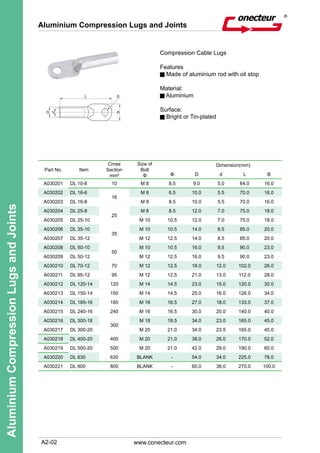 A2-02
AluminiumCompressionLugsandJoints
www.conecteur.com
Aluminium Compression Lugs and Joints
Compression Cable Lugs
Features
Made of aluminium rod with oil stop
Material:
Aluminium
Surface:
Bright or Tin-plated
Part No. Item
Cross
Section
mm²
Size of
Bolt
Φ
Dimension(mm)
Φ D d L B
A030201 DL 10-8 10 M 8 8.5 9.0 5.0 64.0 16.0
A030202 DL 16-6
16
M 6 6.5 10.0 5.5 70.0 16.0
A030203 DL 16-8 M 8 8.5 10.0 5.5 70.0 16.0
A030204 DL 25-8
25
M 8 8.5 12.0 7.0 75.0 18.0
A030205 DL 25-10 M 10 10.5 12.0 7.0 75.0 18.0
A030206 DL 35-10
35
M 10 10.5 14.0 8.5 85.0 20.0
A030207 DL 35-12 M 12 12.5 14.0 8.5 85.0 20.0
A030208 DL 50-10
50
M 10 10.5 16.0 9.5 90.0 23.0
A030209 DL 50-12 M 12 12.5 16.0 9.5 90.0 23.0
A030210 DL 70-12 70 M 12 12.5 18.0 12.0 102.0 26.0
A030211 DL 95-12 95 M 12 12.5 21.0 13.0 112.0 28.0
A030212 DL 120-14 120 M 14 14.5 23.0 15.0 120.0 30.0
A030213 DL 150-14 150 M 14 14.5 25.0 16.0 126.0 34.0
A030214 DL 185-16 185 M 16 16.5 27.0 18.0 133.0 37.0
A030215 DL 240-16 240 M 16 16.5 30.0 20.0 140.0 40.0
A030216 DL 300-18
300
M 18 18.5 34.0 23.0 165.0 45.0
A030217 DL 300-20 M 20 21.0 34.0 23.5 165.0 45.0
A030218 DL 400-20 400 M 20 21.0 38.0 26.0 170.0 52.0
A030219 DL 500-20 500 M 20 21.0 42.0 29.0 190.0 60.0
A030220 DL 630 630 BLANK - 54.0 34.0 225.0 78.0
A030221 DL 800 800 BLANK - 60.0 38.0 270.0 100.0
 
