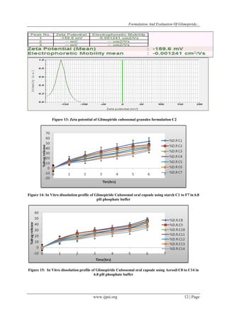 Formulation and Evaluation of Glimepiride Oral Capsules | PDF