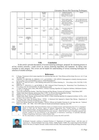 Literature Survey On Clustering Techniques
                                                                  of Cells at                                   parallel processing and                             selected
                                                                   bottom                                     incremental updating 3. the
                                                                                                             method‟s efficiency is a major
                                                                     Layer                                    advantage 4. Very efficient


                 MAFIA            Numerical      Arbitrary       O(ck‟+N/pBk‟γ+     Large                    1.Praposes adaptive grids for             Gains on higher dimensional
                                                                     αSpk‟)                                     fast sub space clustering.             data and larger data sets has
                                                                                                             2.Introduces scalable parallel           been observed to be even more
                                                                                                                frame work on a shared –                         dramatic
                                                                                                             nothig architecture to handle
                                                                                                                    massive data sets.


               Wave Cluster      Spatial Data    Arbitrary            O(N)           Low          Wave        1.It provides unsupervised
                                                                                  Dimensional   transform           clustering 2. The
                                                                 n – number of
                                                                     objects
                                                                                                              multiresolution property of
                                                                                                              wavelet transformations can
                                                                                                             help detect clusters at varying
                                                                                                                   levels of accuracy


                 O-Cluster        Categorical                        O(N x d)     Large scale                1. Good accuracy and scalability. 2.It     O- clustering algorithms encounter
                                 and Numerical                                       high                     is robust to noise. 3. Automatically      serious scalability and/or accuracy
                                     Data                                         Dimensional                 detects the number of clusters in        related problems when used on data
                                                                                                             the data, 4.Successfully operate with     sets with a large number of records
                                                                                                                   limited memory resources                     and/or dimensions


                 RBMNs                                                             Syntactic                    1.Improves classification             1. CBBN classifiers perform
                                                  O(nN ˆL)                         data sets                                                          significantly better than RBMN
                                                                                                              accuracy. 2. More flexible              classifiers.2. RBMNs rely on
 Model-                                                                                                         representation scheme                 restricted partitioning of domain
  Based                                                                                                                                               knowledge using a DT induction
Clustering                                                                                                            than BNs
                                                                                                                                                      algorithm which may not yield the
 Methods                                                                                                                                              best partitioning of domain
                                                                                                                                                      knowledge.


                   SOM            Numerical      Arbitrary           O(N2 )          Low          Object     1..Different kinds of distance            The S.O.M generates a sub-optimal
                                                                                  Dimensional   Similarity   measures and joining criteria              weights are not chosen properly
                                                                                                             can be utilized to form big
                                                                                                             cluster.




                                                             VIII.                Conclusion
          In this article i provide descriptions of several clustering techniques proposed for clustering process in
 ad hoc wireless networks. i made review on various clustering algorithms and explained by taking some
 examples in each category. This review can be helpful for understanding of various clustering techniques for
 selection of suitable technique.

                                                                             References
 [1].        Z. Huang, “Extensions to the k-means algorithm for clustering large data sets,” Data Mining and Knowledge Discovery, vol. 2:3, pp.
             283-304, 1998.
 [2].        ANKERST, M., BREUNIG, M., KRIEGEL, H.-P., and SANDER, J. 1999. OPTICS: Orderingpoints to identify clustering structure.
             In Proceedings of the ACM SIGMOD Conference,40-60 Philadelphis,PA
 [3].        BRADLEY, P. and FAYYAD, U. 1998. Refining initial points for k-means clustering. In Proceedings of the 15th ICML, 91-99,
             Madison, WI
 [4].        DHILLON, I., MALLELA, S., and KUMAR, R. 2002. Enhanced Word Clustering for Hierarchical Text Classification, In
             Proceedings of the 8th ACM SIGKDD, 191-200,Edmonton,canada
 [5].         S. Guha, R. Rastogi, and K. Shim, 2000. ROCK: A Robust Clustering Algorithm for Categorical Attributes. Information Systems,
             vol. 25, no. 5 : 345-366.
 [6].         Jiawei Han and Micheline Kamber. “Data Ware Housing and Data Mining. Concepts and Techniques”, Third Edition 2007
 [7].         Sudipto Guha, Rajeev Rastogi, and Kyuseok Shim. CURE: An efficient clustering algorithm for large
 [8].        databases. In Proc. of 1998 ACM-SIGMOD Int. Conf. on Management of Data, 1998.
 [9].         Sudipto Guha, Rajeev Rastogi, and Kyuseok Shim. ROCK: a robust clustering algorithm for categorical attributes. In Proc. of the
             15th Int’l Conf. on Data Eng., 1999.
 [10].       Wei Wang, Jiong Yang, and Richard Muntz : STING : A Statistical Grid Appraoch to Spatial Data Mining : Department of
             Computer Science, University of California, Los Angels
 [11].       Sanjay Goil, Harsha Nagesh and Alok Choudhary : MAFIA: Efficient and Scalable Clustering for very large data sets : Technical
             Report No. CPDC – TR – 9906 – 010 ©1999 Center for Parallel and distributed Computing. June 1999

                         Mr. B.G.obula Reddy obtained his Bachelors degree in Computer Science and Engineering from J.N.T.U Anantapoor
                         INDIA in 2005 and his Masters degree in Software Engineering from Avanthi Institute of Engineering,
                         Makavarapalem(Village), Narsipatnam(Mandal), INDIA in 2008. He is pursuing the Doctoral degree in Computer
                         Science and Engineering from Rayalaseema University, Karnool – INDIA.He has 9 years of teaching experience and
                         presently working as an Assoc.Professor in the Department of Information Technology of Lakireddy Balireddy
                         College of Engineering, Mylavaram, Andhra Pradesh, India.
                         Mr. B.G.obula Reddy is a member of various professional societies like IEEE and ISTE.



                             Dr.Maligela Ussenaiah, working as Assistant Professor of Department of Computer Science with four years of
                             experience in , Vikrama Simhapuri Unicversity, Nellore, Andhra Pradesh -524001. He is supervising for three Doctoral
                             thesis in the areas of computer networks, mobile wireless networks, Data warehousing & mining and image processing



                                                                 www.iosrjournals.org                                                                                  12 | Page
 