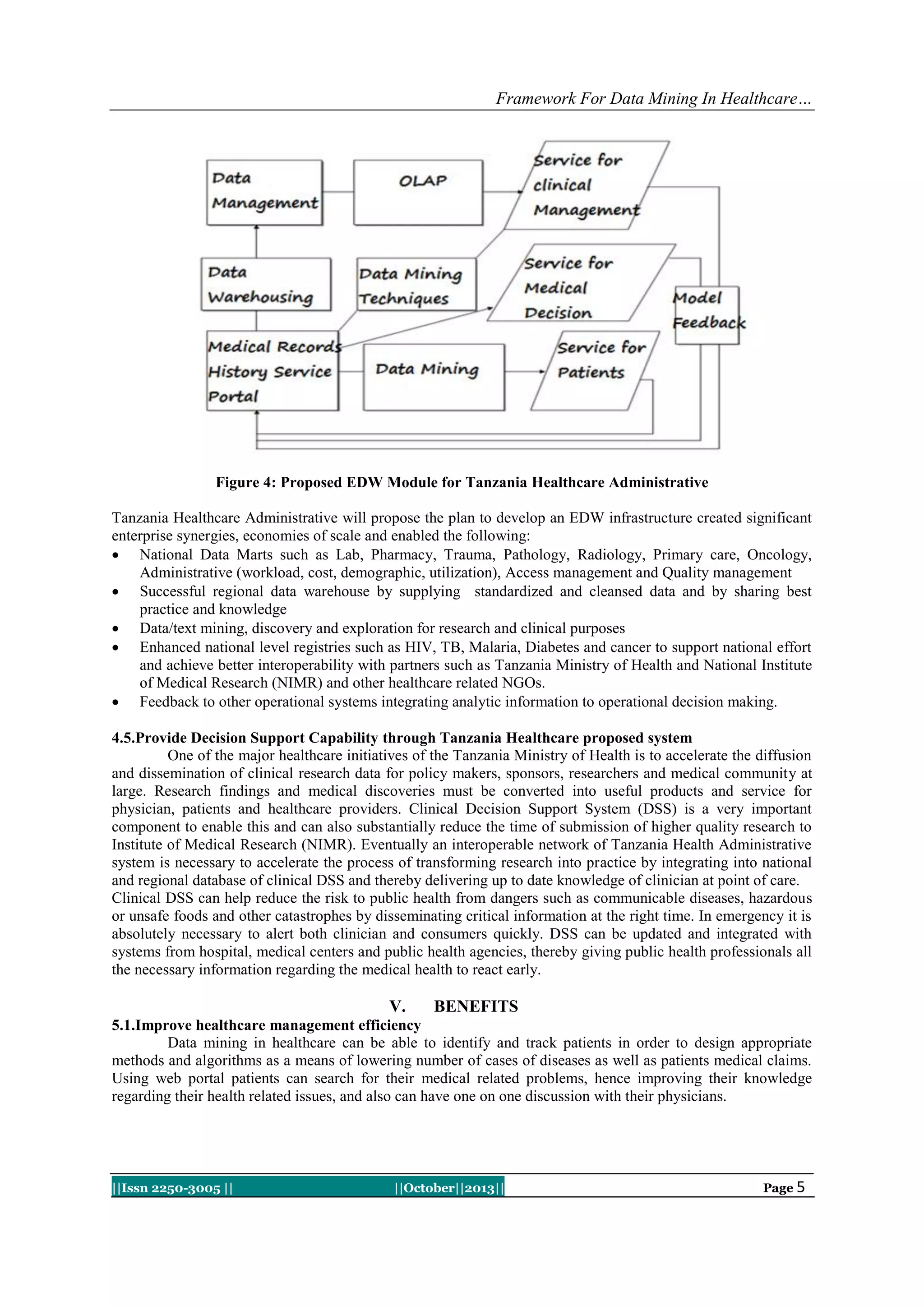 Framework For Data Mining In Healthcare…

Figure 4: Proposed EDW Module for Tanzania Healthcare Administrative
Tanzania Healthcare Administrative will propose the plan to develop an EDW infrastructure created significant
enterprise synergies, economies of scale and enabled the following:
 National Data Marts such as Lab, Pharmacy, Trauma, Pathology, Radiology, Primary care, Oncology,
Administrative (workload, cost, demographic, utilization), Access management and Quality management
 Successful regional data warehouse by supplying standardized and cleansed data and by sharing best
practice and knowledge
 Data/text mining, discovery and exploration for research and clinical purposes
 Enhanced national level registries such as HIV, TB, Malaria, Diabetes and cancer to support national effort
and achieve better interoperability with partners such as Tanzania Ministry of Health and National Institute
of Medical Research (NIMR) and other healthcare related NGOs.
 Feedback to other operational systems integrating analytic information to operational decision making.
4.5.Provide Decision Support Capability through Tanzania Healthcare proposed system
One of the major healthcare initiatives of the Tanzania Ministry of Health is to accelerate the diffusion
and dissemination of clinical research data for policy makers, sponsors, researchers and medical community at
large. Research findings and medical discoveries must be converted into useful products and service for
physician, patients and healthcare providers. Clinical Decision Support System (DSS) is a very important
component to enable this and can also substantially reduce the time of submission of higher quality research to
Institute of Medical Research (NIMR). Eventually an interoperable network of Tanzania Health Administrative
system is necessary to accelerate the process of transforming research into practice by integrating into national
and regional database of clinical DSS and thereby delivering up to date knowledge of clinician at point of care.
Clinical DSS can help reduce the risk to public health from dangers such as communicable diseases, hazardous
or unsafe foods and other catastrophes by disseminating critical information at the right time. In emergency it is
absolutely necessary to alert both clinician and consumers quickly. DSS can be updated and integrated with
systems from hospital, medical centers and public health agencies, thereby giving public health professionals all
the necessary information regarding the medical health to react early.

V.

BENEFITS

5.1.Improve healthcare management efficiency
Data mining in healthcare can be able to identify and track patients in order to design appropriate
methods and algorithms as a means of lowering number of cases of diseases as well as patients medical claims.
Using web portal patients can search for their medical related problems, hence improving their knowledge
regarding their health related issues, and also can have one on one discussion with their physicians.

||Issn 2250-3005 ||

||October||2013||

Page 5

 