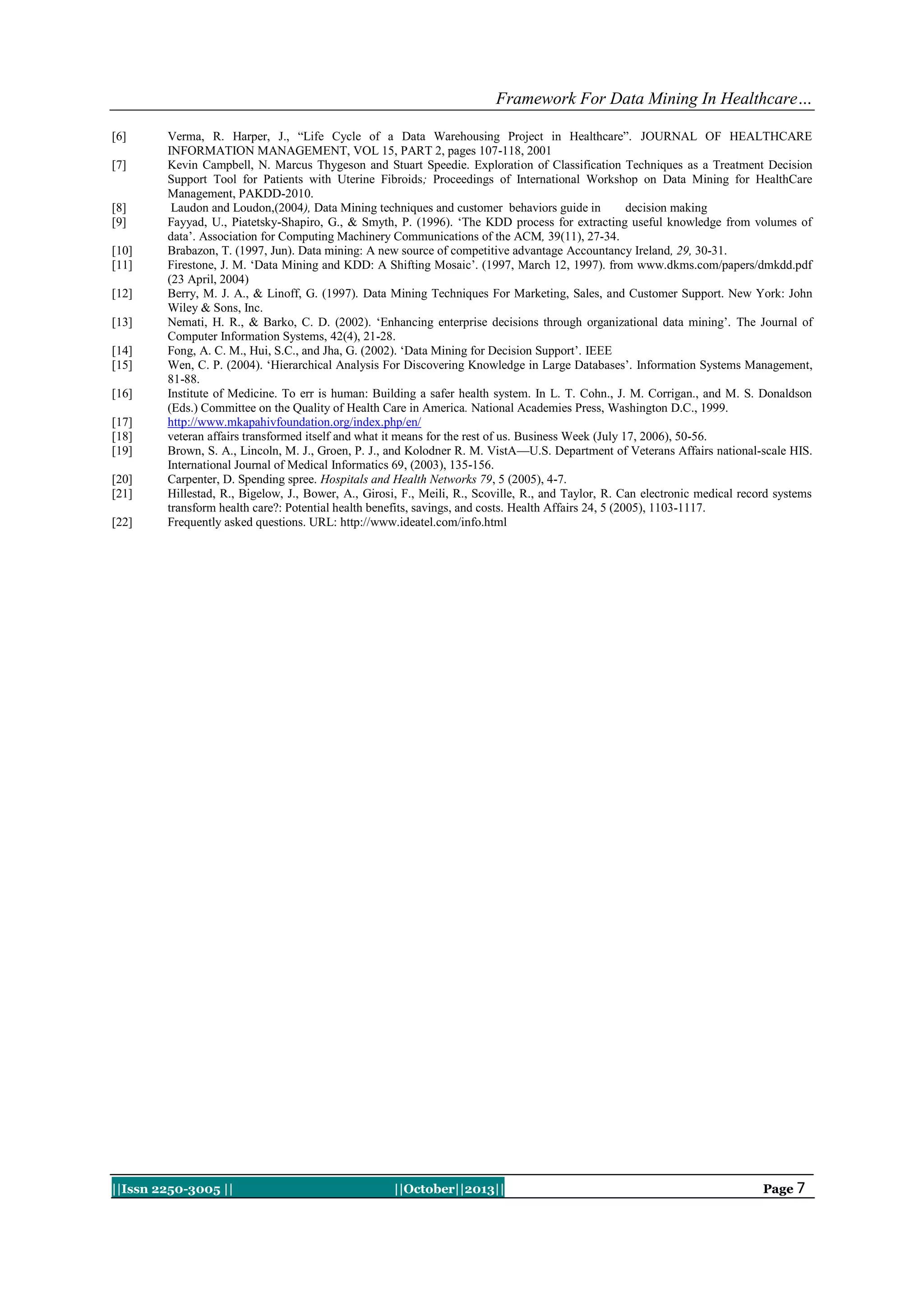 Framework For Data Mining In Healthcare…
[6]
[7]

[8]
[9]
[10]
[11]
[12]
[13]
[14]
[15]
[16]
[17]
[18]
[19]
[20]
[21]
[22]

Verma, R. Harper, J., “Life Cycle of a Data Warehousing Project in Healthcare”. JOURNAL OF HEALTHCARE
INFORMATION MANAGEMENT, VOL 15, PART 2, pages 107-118, 2001
Kevin Campbell, N. Marcus Thygeson and Stuart Speedie. Exploration of Classification Techniques as a Treatment Decision
Support Tool for Patients with Uterine Fibroids; Proceedings of International Workshop on Data Mining for HealthCare
Management, PAKDD-2010.
Laudon and Loudon,(2004), Data Mining techniques and customer behaviors guide in
decision making
Fayyad, U., Piatetsky-Shapiro, G., & Smyth, P. (1996). „The KDD process for extracting useful knowledge from volumes of
data‟. Association for Computing Machinery Communications of the ACM, 39(11), 27-34.
Brabazon, T. (1997, Jun). Data mining: A new source of competitive advantage Accountancy Ireland, 29, 30-31.
Firestone, J. M. „Data Mining and KDD: A Shifting Mosaic‟. (1997, March 12, 1997). from www.dkms.com/papers/dmkdd.pdf
(23 April, 2004)
Berry, M. J. A., & Linoff, G. (1997). Data Mining Techniques For Marketing, Sales, and Customer Support. New York: John
Wiley & Sons, Inc.
Nemati, H. R., & Barko, C. D. (2002). „Enhancing enterprise decisions through organizational data mining‟. The Journal of
Computer Information Systems, 42(4), 21-28.
Fong, A. C. M., Hui, S.C., and Jha, G. (2002). „Data Mining for Decision Support‟. IEEE
Wen, C. P. (2004). „Hierarchical Analysis For Discovering Knowledge in Large Databases‟. Information Systems Management,
81-88.
Institute of Medicine. To err is human: Building a safer health system. In L. T. Cohn., J. M. Corrigan., and M. S. Donaldson
(Eds.) Committee on the Quality of Health Care in America. National Academies Press, Washington D.C., 1999.
http://www.mkapahivfoundation.org/index.php/en/
veteran affairs transformed itself and what it means for the rest of us. Business Week (July 17, 2006), 50-56.
Brown, S. A., Lincoln, M. J., Groen, P. J., and Kolodner R. M. VistA—U.S. Department of Veterans Affairs national-scale HIS.
International Journal of Medical Informatics 69, (2003), 135-156.
Carpenter, D. Spending spree. Hospitals and Health Networks 79, 5 (2005), 4-7.
Hillestad, R., Bigelow, J., Bower, A., Girosi, F., Meili, R., Scoville, R., and Taylor, R. Can electronic medical record systems
transform health care?: Potential health benefits, savings, and costs. Health Affairs 24, 5 (2005), 1103-1117.
Frequently asked questions. URL: http://www.ideatel.com/info.html

||Issn 2250-3005 ||

||October||2013||

Page 7

 