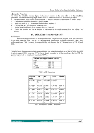 Appm: A Narrative Data Embedding Method…
. Extraction Procedure:
To extract the embedded message digits, pixel pairs are scanned in the same order as in the embedding
procedure. The embedded message digits are the values of extraction function of the scanned pixel pairs.
1. The watermarked image is split into respective R, G, B layers and each is considered as a Channel Image.
2. Construct the embedding sequence Q using a key Kr.
3. Select two pixels (x’, y’) according to the embedding sequence Q.
4. Calculate f(x’, y’), the result is the embedded digit.
5. Repeat Steps 2 and 3 until all the message digits are extracted.
6. Finally, the message bits can be obtained by converting the extracted message digits into a binary bit
stream.

IV. EXPERIMENTS AND EVALUTION
Performance
To evaluate the performance of the proposed scheme, a high definition image is taken. The simulation
is run using MATLAB. First, LSB, DE, APPM and EAPPM are evaluated for Mean Square Error (MSE) with
different payloads. Table 1 presents the obtained MSEs. It is observed that APPM outperforms APPM, DE and
LSB.

Table2 presents the maximum payload supported by the four embedding methods at an MSE of 0.092. EAPPM
is able to support 300% more than APPM. As the data is embedded in all the three layers, for EAPPM, the
payload support will be more than 3 times that of APPM.
Max Payload supported with MSE at
0.092
LSB
0.025431
DE
0.025431
APPM
0.114441
EAPPM
0.772476
Table1. MSE Comparison
Payload
(bpp)
0.02543
1

LSB

DE

APPM

0.1686
76

0.143649

0.09492
7

0.07629
4
0.11444
1
0.15767

EAPPM

0.16867
6
0.16432
6
0.16876
6
0.16897
3
0.16924

0.14364 0.09492 0.09149
9
7
7
0.14372 0.09177 0.09560
7
1
4
0.14390 0.09480 0.09149
1
7
7
0.20345
0.14382 0.09497 0.09149
1
6
1
7
0.25749
0.14400 0.09537 0.09149
2
3
4
7
Table2. Max Payload support Comparison

||Issn 2250-3005 ||

||November||2013||

Page 5

 