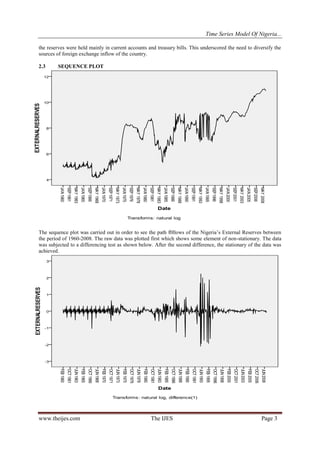 Time Series Model Of Nigeria...
the reserves were held mainly in current accounts and treasury bills. This underscored the need to diversify the
sources of foreign exchange inflow of the country.
2.3

SEQUENCE PLOT

The sequence plot was carried out in order to see the path f0llows of the Nigeria‟s External Reserves between
the period of 1960-2008. The raw data was plotted first which shows some element of non-stationary. The data
was subjected to a differencing test as shown below. After the second difference, the stationary of the data was
achieved.

www.theijes.com

The IJES

Page 3

 