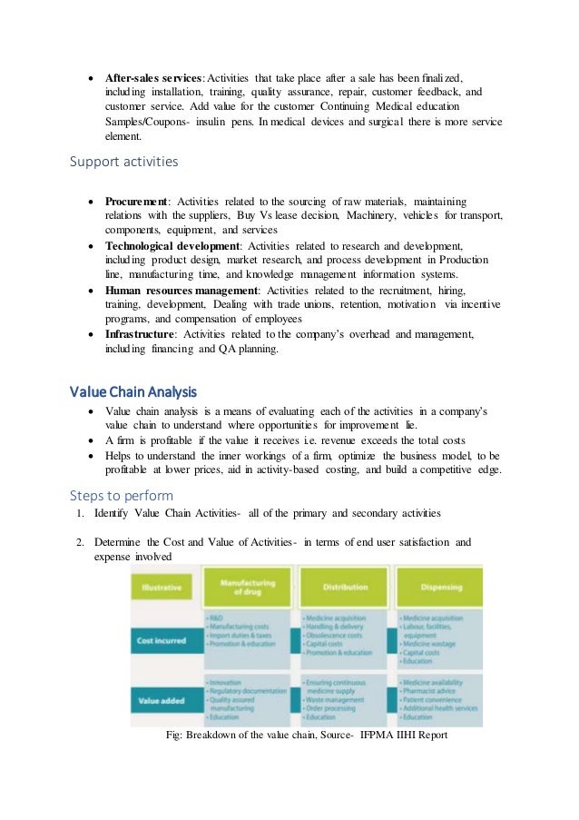  After-sales services: Activities that take place after a sale has been finalized,
including installation, training, quality assurance, repair, customer feedback, and
customer service. Add value for the customer Continuing Medical education
Samples/Coupons- insulin pens. In medical devices and surgical there is more service
element.
Support activities
 Procurement: Activities related to the sourcing of raw materials, maintaining
relations with the suppliers, Buy Vs lease decision, Machinery, vehicles for transport,
components, equipment, and services
 Technological development: Activities related to research and development,
including product design, market research, and process development in Production
line, manufacturing time, and knowledge management information systems.
 Human resources management: Activities related to the recruitment, hiring,
training, development, Dealing with trade unions, retention, motivation via incentive
programs, and compensation of employees
 Infrastructure: Activities related to the company’s overhead and management,
including financing and QA planning.
Value Chain Analysis
 Value chain analysis is a means of evaluating each of the activities in a company’s
value chain to understand where opportunities for improvement lie.
 A firm is profitable if the value it receives i.e. revenue exceeds the total costs
 Helps to understand the inner workings of a firm, optimize the business model, to be
profitable at lower prices, aid in activity-based costing, and build a competitive edge.
Steps to perform
1. Identify Value Chain Activities- all of the primary and secondary activities
2. Determine the Cost and Value of Activities- in terms of end user satisfaction and
expense involved
Fig: Breakdown of the value chain, Source- IFPMA IIHI Report
 