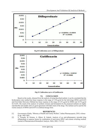 Development And Validation Of Analytical Methods…
www.ijpsi.org 9 | P a g e
Fig.10 Calibration curve of Difluprednate
Fig.11 Calibration curve of Gatifloxacin
VI. CONCLUSION
Based on the results, obtained from the analysis of using described method, it can be concluded that the
Q-absorption ratio method has linear response in the range of 1-30 µg/ml for the both drugs DFBA and GATI
and First Order Derivative Method has linear response in the range of 5-35 µg/ml for DFBA and 10-70 µg/ml
for GATI. The result of the analysis of synthetic mixture and formulation by the proposed methods are highly
reproducible and reliable and is in good agreement with label claim of the drugs. The method can be used for the
routine analysis of DFBA and GATI in combined dosage form.
REFERENCES
[1] Government of India, “Ministry of Health and Family Welfare”, Indian Pharmacopoeia, 2010, volume-
II, pp. 1402-1403.
[2] S. Yasueda, M. Kimura, A. Ohtori, K. Kakehi, Analysis of an anti-inflammatory steroidal drug
difluprednate in aqueous humor by combination of semi-micro HPLC and column switching method,
Journal of Pharmaceutical Biomedical Analysis, 30(6), 2003, 1735-42.
 