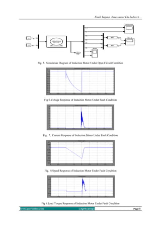 Fault Impact Assessment On Indirect…
www.ijceronline.com ||April||2013|| Page 6
Fig. 5. Simulation Diagram of Induction Motor Under Open Circuit Condition
Fig 6.Voltage Response of Induction Motor Under Fault Condition
Fig. 7. Current Response of Induction Motor Under Fault Condition
Fig. 8.Speed Response of Induction Motor Under Fault Condition
Fig 9.Load Torque Response of Induction Motor Under Fault Condition
 