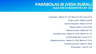 PARÁBOLAS III (VIDA RURAL)
AULA 035 (O REDENTOR CAP. 34)
O semeador − Mateus 13: 1-23 / Marcos 4:1-20 / Lucas 8:4-15
O trigo e o joio − Mateus 13:24-30
O grão de mostarda − Mateus 13:31-32
A figueira estéril − Lucas 13:6-9
Obreiros da vinha − Mateus 20: 1-16
Lavradores maus − Mateus 21: 33-41 / Marcos 12: 1-12
A ovelha desgarrada − Lucas 15: 3-7
A figueira que secou − Mateus 21: 18-22 / Marcos 11: 12-14
A semente que brota − Marcos 4: 26-29
O bom pastor − João 10: 1-16
 