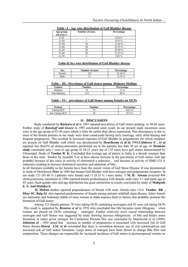 iosr-journal-of-pharmacy-iosrphr-pdf