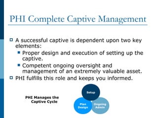 PHI Complete Captive Management
 A successful captive is dependent upon two key
elements:
 Proper design and execution of setting up the
captive.
 Competent ongoing oversight and
management of an extremely valuable asset.
 PHI fulfills this role and keeps you informed.
PHI Manages the
Captive Cycle
Ongoing
Admin
Plan
Design
Setup
 