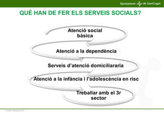 Consell Sectorial 2012
QUÈ HAN DE FER ELS SERVEIS SOCIALS?
Atenció a la dependència
 