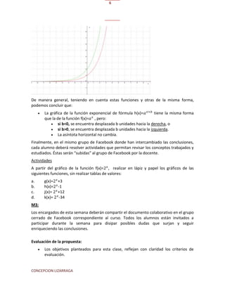 CONCEPCION LIZARRAGA
6
De manera general, teniendo en cuenta estas funciones y otras de la misma forma,
podemos concluir que:
 La gráfica de la función exponencial de fórmula h(x)= tiene la misma forma
que la de la función f(x)= , pero:
 si b<0, se encuentra desplazada b unidades hacia la derecha, o
 si b>0, se encuentra desplazada b unidades hacia la izquierda.
 La asíntota horizontal no cambia.
Finalmente, en el mismo grupo de Facebook donde han intercambiado las conclusiones,
cada alumno deberá resolver actividades que permitan revisar los conceptos trabajados y
estudiados. Éstas serán “subidas” al grupo de Facebook por la docente.
Actividades
A partir del gráfico de la función f(x)= , realizar en lápiz y papel los gráficos de las
siguientes funciones, sin realizar tablas de valores:
a. g(x)= +3
b. h(x)= -1
c. j(x)= +12
d. k(x)= -34
M3:
Los encargados de esta semana deberán compartir el documento colaborativo en el grupo
cerrado de Facebook correspondiente al curso. Todos los alumnos están invitados a
participar durante la semana para disipar posibles dudas que surjan y seguir
enriqueciendo las conclusiones.
Evaluación de la propuesta:
 Los objetivos planteados para esta clase, reflejan con claridad los criterios de
evaluación.
 