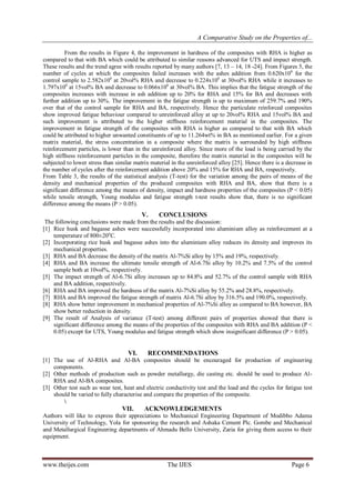 A Comparative Study on the Properties of Al-7% Si-Rice Husk Ash and Al ...