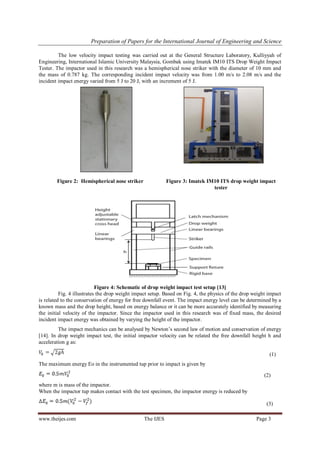 An Experimental Study of Low Velocity Impact (Lvi) On Fibre Glass ...