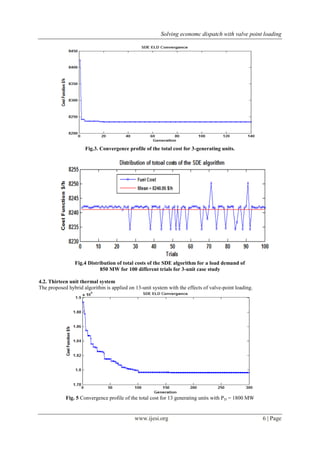 Solving economc dispatch with valve point loading 
www.ijesi.org 6 | Page 
Fig.3. Convergence profile of the total cost for 3-generating units. Fig.4 Distribution of total costs of the SDE algorithm for a load demand of 850 MW for 100 different trials for 3-unit case study 4.2. Thirteen unit thermal system The proposed hybrid algorithm is applied on 13-unit system with the effects of valve-point loading. Fig. 5 Convergence profile of the total cost for 13 generating units with PD = 1800 MW  