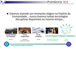  Estamos vivendo um momento mágico na história da
humanidade... nunca tivemos tantas tecnologias
disruptivas disponíveis ao mesmo tempo...
Era dos Sistemas
de Tabulação
Era da
Programação
Tempo & Evolução da inteligência computacional
Era do
e-business Era dos Negócios Digitais E Cognitivos
Mobilidade, Social, IoT, Big
Data , Cloud, Blockchain…
Mainframe Internet
Departamental & PCs
Holerite Artificial
Intelligence
 