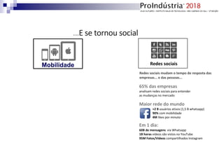 Redes sociais
65% das empresas
analisam redes sociais para entender
as mudanças no mercado
Redes sociais mudam o tempo de resposta das
empresas... e das pessoas...
Maior rede do mundo
+2 B usuários ativos (1,5 B whatsapp)
90% com mobilidade
4M likes por minuto
Em 1 dia:
60B de mensagens via Whatsapp
1B horas vídeos são vistos no YouTube
95M Fotos/Videos compartilhados Instagram
…E se tornou social
Mobilidade
 