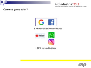 Como se ganha valor?
8 APPs mais usados no mundo
+ 80% com publicidade
 