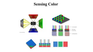Sensing Color
 
