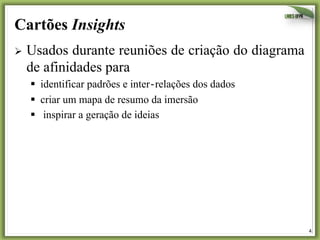 4	
  
Cartões Insights
Ø  Usados durante reuniões de criação do diagrama
de afinidades para
§  identificar padrões e inter‐relações dos dados
§  criar um mapa de resumo da imersão
§  inspirar a geração de ideias
	
  
 