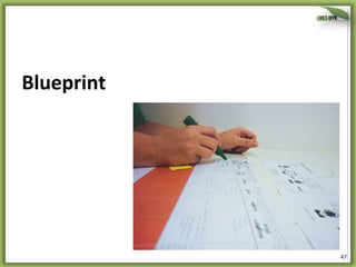 47	
  
Blueprint	
  
rviço de
nter
no serviço da central de atendimento
esquisadas as estruturas de
m a área, suas interações com
na de treinamento e o trabalho dos
ém disso, realizou-se observações
os clientes.
tuações mapeadas neste último item,
m atendimento sobre relato de sinistro,
utomóvel. Para tanto, foi desenhada
apas percorridas pelo usuário antes
erviço. A cada passo-chave, foram
daquele momento, as ações dos atores
o e equipe de retaguarda), as possíveis
es e a percepção do cliente em cada
ariáveis conseguiu-se identificar os
pode ser impactado negativamente
e/ou por um possível mal
a. A ferramenta permitiu também
 