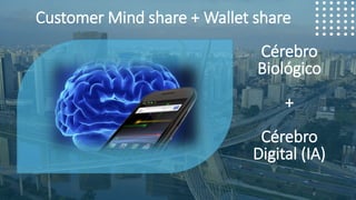 Customer Mind share + Wallet share
Cérebro
Biológico
+
Cérebro
Digital (IA)
 