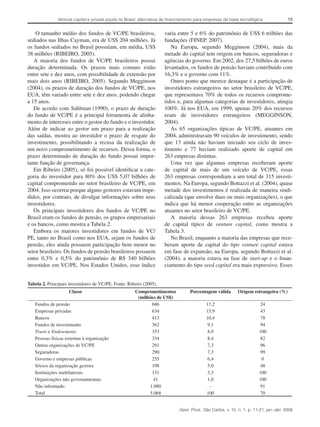 15Venture capital e private equity no Brasil: alternativa de financiamento para empresas de base tecnológica
Gest. Prod., São Carlos, v. 15, n. 1, p. 11-21, jan.-abr. 2008
varia entre 5 e 6% do patrimônio de US$ 6 trilhões das
fundações (FINEP, 2007).
Na Europa, segundo Megginson (2004), mais da
metade do capital tem origem em bancos, seguradoras e
agências do governo. Em 2002, dos 27,5 bilhões de euros
levantados, os fundos de pensão haviam contribuído com
16,3% e o governo com 11%.
Outro ponto que merece destaque é a participação de
investidores estrangeiros no setor brasileiro de VC/PE,
que representava 70% de todos os recursos comprome-
tidos e, para algumas categorias de investidores, atingia
100%. Já nos EUA, em 1999, apenas 20% dos recursos
eram de investidores estrangeiros (MEGGINSON,
2004).
As 65 organizações típicas de VC/PE, atuantes em
2004, administravam 90 veículos de investimento, sendo
que 13 ainda não haviam iniciado seu ciclo de inves-
timento e 77 haviam realizado aporte de capital em
263 empresas distintas.
Uma vez que algumas empresas receberam aporte
de capital de mais de um veículo de VC/PE, essas
263 empresas correspondiam a um total de 315 investi-
mentos. Na Europa, segundo Bottazzi et al. (2004), quase
metade dos investimentos é realizada de maneira sindi-
calizada (que envolve duas ou mais organizações), o que
indica que há menor cooperação entre as organizações
atuantes no setor brasileiro de VC/PE.
A maioria dessas 263 empresas recebeu aporte
de capital típico de venture capital, como mostra a
Tabela 3.
No Brasil, enquanto a maioria das empresas que rece-
beram aporte de capital do tipo venture capital estava
em fase de expansão, na Europa, segundo Bottazzi et al.
(2004), a maioria estava na fase de start-up e o finan-
ciamento do tipo seed capital era mais expressivo. Esses
O tamanho médio dos fundos de VC/PE brasileiros,
sediados nas Ilhas Cayman, era de US$ 204 milhões. Já
os fundos sediados no Brasil possuíam, em média, US$
38 milhões (RIBEIRO, 2005).
A maioria dos fundos de VC/PE brasileiros possui
duração determinada. Os prazos mais comuns estão
entre sete e dez anos, com possibilidade de extensão por
mais dois anos (RIBEIRO, 2005). Segundo Megginson
(2004), os prazos de duração dos fundos de VC/PE, nos
EUA, têm variado entre sete e dez anos, podendo chegar
a 15 anos.
De acordo com Sahlman (1990), o prazo de duração
do fundo de VC/PE é a principal ferramenta de alinha-
mento de interesses entre o gestor do fundo e o investidor.
Além de indicar ao gestor um prazo para a realização
das saídas, mostra ao investidor o prazo de resgate do
investimento, possibilitando a recusa da realização de
um novo comprometimento de recursos. Dessa forma, o
prazo determinado de duração do fundo possui impor-
tante função de governança.
Em Ribeiro (2005), só foi possível identificar a cate-
goria do investidor para 80% dos US$ 5,07 bilhões de
capital comprometido no setor brasileiro de VC/PE, em
2004. Isso ocorreu porque alguns gestores estavam impe-
didos, por contrato, de divulgar informações sobre seus
investidores.
Os principais investidores dos fundos de VC/PE no
Brasil eram os fundos de pensão, os grupos empresariais
e os bancos, como mostra a Tabela 2.
Embora os maiores investidores em fundos de VC/
PE, tanto no Brasil como nos EUA, sejam os fundos de
pensão, eles ainda possuem participação bem menor no
setor brasileiro. Os fundos de pensão brasileiros possuem
entre 0,3% e 0,5% do patrimônio de R$ 340 bilhões
investidos em VC/PE. Nos Estados Unidos, esse índice
Tabela 2. Principais investidores de VC/PE. Fonte: Ribeiro (2005).
Classe Comprometimentos
(milhões de US$)
Porcentagem válida Origem estrangeira (%)
Fundos de pensão 686 17,2 24
Empresas privadas 634 15,9 43
Bancos 413 10,4 78
Fundos de investimento 362 9,1 94
Trusts e Endowments 353 8,9 100
Pessoas físicas externas à organização 334 8,4 82
Outras organizações de VC/PE 291 7,3 96
Seguradoras 290 7,3 99
Governo e empresas públicas 255 6,4 0
Sócios da organização gestora 198 5,0 48
Instituições multilaterais 131 3,3 100
Organizações não governamentais 41 1,0 100
Não informado 1.080 - 91
Total 5.068 100 70
 