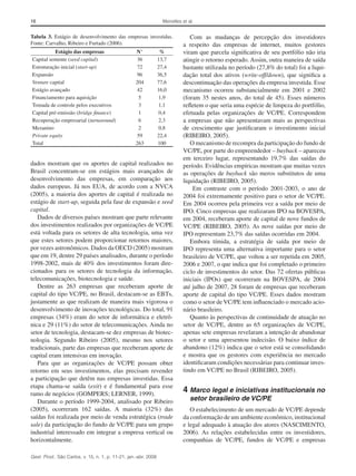 16 Meirelles et al.
Gest. Prod., São Carlos, v. 15, n. 1, p. 11-21, jan.-abr. 2008
Com as mudanças de percepção dos investidores
a respeito das empresas de internet, muitos gestores
viram que parcela significativa de seu portfólio não iria
atingir o retorno esperado. Assim, outra maneira de saída
bastante utilizada no período (27,8% do total) foi a liqui-
dação total dos ativos (write-off/down), que significa a
descontinuação das operações da empresa investida. Esse
mecanismo ocorreu substancialmente em 2001 e 2002
(foram 35 nestes anos, do total de 45). Esses números
refletem o que seria uma espécie de limpeza do portfólio,
efetuada pelas organizações de VC/PE. Correspondem
a empresas que não apresentavam mais as perspectivas
de crescimento que justificaram o investimento inicial
(RIBEIRO, 2005).
O mecanismo de recompra da participação do fundo de
VC/PE, por parte do empreendedor – buyback – apareceu
em terceiro lugar, representando 19,7% das saídas do
período. Evidências empíricas mostram que muitas vezes
as operações de buyback são meros substitutos de uma
liquidação (RIBEIRO, 2005).
Em contraste com o período 2001-2003, o ano de
2004 foi extremamente positivo para o setor de VC/PE.
Em 2004 ocorreu pela primeira vez a saída por meio de
IPO. Cinco empresas que realizaram IPO na BOVESPA,
em 2004, receberam aporte de capital de nove fundos de
VC/PE (RIBEIRO, 2005). As nove saídas por meio de
IPO representam 23,7% das saídas ocorridas em 2004.
Embora tímida, a estratégia de saída por meio de
IPO representa uma alternativa importante para o setor
brasileiro de VC/PE, que voltou a ser repetida em 2005,
2006 e 2007, o que indica que foi completado o primeiro
ciclo de investimentos do setor. Das 72 ofertas públicas
iniciais (IPOs) que ocorreram na BOVESPA, de 2004
até julho de 2007, 28 foram de empresas que receberam
aporte de capital do tipo VC/PE. Esses dados mostram
como o setor de VC/PE tem influenciado o mercado acio-
nário brasileiro.
Quanto às perspectivas de continuidade de atuação no
setor de VC/PE, dentre as 65 organizações de VC/PE,
apenas sete empresas revelaram a intenção de abandonar
o setor e uma apresentou indecisão. O baixo índice de
abandono (12%) indica que o setor está se consolidando
e mostra que os gestores com experiência no mercado
identificaram condições necessárias para continuar inves-
tindo em VC/PE no Brasil (RIBEIRO, 2005).
4	Marco legal e iniciativas institucionais no
setor brasileiro de VC/PE
O estabelecimento de um mercado de VC/PE depende
da conformação de um ambiente econômico, institucional
e legal adequado à atuação dos atores (NASCIMENTO,
2006). As relações estabelecidas entre os investidores,
companhias de VC/PE, fundos de VC/PE e empresas
dados mostram que os aportes de capital realizados no
Brasil concentram-se em estágios mais avançados de
desenvolvimento das empresas, em comparação aos
dados europeus. Já nos EUA, de acordo com a NVCA
(2005), a maioria dos aportes de capital é realizada no
estágio de start-up, seguida pela fase de expansão e seed
capital.
Dados de diversos países mostram que parte relevante
dos investimentos realizados por organizações de VC/PE
está voltada para os setores de alta tecnologia, uma vez
que estes setores podem proporcionar retornos maiores,
por vezes astronômicos. Dados da OECD (2005) mostram
que em 19, dentre 29 países analisados, durante o período
1998-2002, mais de 40% dos investimentos foram dire-
cionados para os setores de tecnologia da informação,
telecomunicações, biotecnologia e saúde.
Dentre as 263 empresas que receberam aporte de
capital do tipo VC/PE, no Brasil, destacam-se as EBTs,
justamente as que realizam de maneira mais vigorosa o
desenvolvimento de inovações tecnológicas. Do total, 91
empresas (34%) eram do setor de informática e eletrô-
nica e 29 (11%) do setor de telecomunicações. Ainda no
setor de tecnologia, destacam-se dez empresas de biotec-
nologia. Segundo Ribeiro (2005), mesmo nos setores
tradicionais, parte das empresas que receberam aporte de
capital eram intensivas em inovação.
Para que as organizações de VC/PE possam obter
retorno em seus investimentos, elas precisam revender
a participação que detêm nas empresas investidas. Essa
etapa chama-se saída (exit) e é fundamental para esse
ramo de negócios (GOMPERS; LERNER, 1999).
Durante o período 1999-2004, analisado por Ribeiro
(2005), ocorreram 162 saídas. A maioria (32%) das
saídas foi realizada por meio de venda estratégica (trade
sale) da participação do fundo de VC/PE para um grupo
industrial interessado em integrar a empresa vertical ou
horizontalmente.
Tabela 3. Estágio de desenvolvimento das empresas investidas.
Fonte: Carvalho, Ribeiro e Furtado (2006).
Estágio das empresas N° %
Capital semente (seed capital) 36 13,7
Estruturação inicial (start-up) 72 27,4
Expansão 96 36,5
Venture capital 204 77,6
Estágio avançado 42 16,0
Financiamento para aquisição 5 1,9
Tomada de controle pelos executivos 3 1,1
Capital pré-emissão (bridge finance) 1 0,4
Recuperação empresarial (turnaround) 6 2,3
Mezanino 2 0,8
Private equity 59 22,4
Total 263 100
 