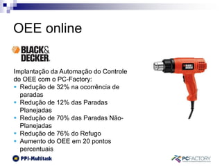 Implantação da Automação do Controle
do OEE com o PC-Factory:
 Redução de 32% na ocorrência de
paradas
 Redução de 12% das Paradas
Planejadas
 Redução de 70% das Paradas Não-
Planejadas
 Redução de 76% do Refugo
 Aumento do OEE em 20 pontos
percentuais
OEE online
 