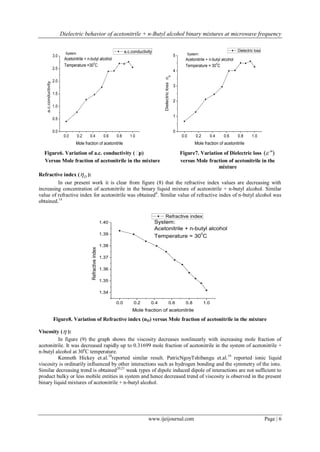 Dielectric behavior of acetonitrile + n-Butyl alcohol binary mixtures at microwave frequency 
www.ijeijournal.com Page | 6 
0.0 0.2 0.4 0.6 0.8 1.0 
0.0 
0.5 
1.0 
1.5 
2.0 
2.5 
3.0 
a.c.conductivity 
Mole fraction of acetonitrile 
a.c.conductivity 
Acetonitrile + n-butyl alcohol 
Temperature =300C 
System: 
0.0 0.2 0.4 0.6 0.8 1.0 
0 
1 
2 
3 
4 
5 
" 
Dielectric loss 
Mole fraction of acetonitrile 
Dielectric loss 
Acetonitrile + n-butyl alcohol 
Temperature = 300C 
System: 
Figure6. Variation of a.c. conductivity (σp) Figure7. Variation of Dielectric loss ( ") 
Versus Mole fraction of acetonitrile in the mixture versus Mole fraction of acetonitrile in the 
mixture 
Refractive index ( D  ): 
In our present work it is clear from figure (8) that the refractive index values are decreasing with 
increasing concentration of acetonitrile in the binary liquid mixture of acetonitrile + n-butyl alcohol. Similar 
value of refractive index for acetonitrile was obtained6. Similar value of refractive index of n-butyl alcohol was 
obtained.14 
0.0 0.2 0.4 0.6 0.8 1.0 
1.34 
1.35 
1.36 
1.37 
1.38 
1.39 
1.40 
Refractive index 
Mole fraction of acetonitrile 
Refractive index 
System: 
Acetonitrile + n-butyl alcohol 
Temperature = 300C 
Figure8. Variation of Refractive index (nD) versus Mole fraction of acetonitrile in the mixture 
Viscosity ( ): 
In figure (9) the graph shows the viscosity decreases nonlinearly with increasing mole fraction of 
acetonitrile. It was decreased rapidly up to 0.31699 mole fraction of acetonitrile in the system of acetonitrile + 
n-butyl alcohol at 300C temperature. 
Kenneth Hickey et.al.18reported similar result. PatricNgoyTshibangu et.al.19 reported ionic liquid 
viscosity is ordinarily influenced by other interactions such as hydrogen bonding and the symmetry of the ions. 
Similar decreasing trend is obtained20,21 weak types of dipole induced dipole of interactions are not sufficient to 
product bulky or less mobile entities in system and hence decreased trend of viscosity is observed in the present 
binary liquid mixtures of acetonitrile + n-butyl alcohol. 
 