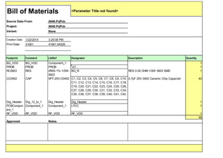 Bill of Materials
Source Data From:

A040.PrjPcb

Project:

A040.PrjPcb

Variant:

<Parameter Title not found>

None

Creation Date:

1/22/2014

3:29:08 PM

Print Date:

41661

41661.64526

Footprint

Comment

LibRef

BG_VDD
PROB
RC0603

BG_VDD
PROB
RES

CC0402

CAP

Component_1
PROB
121
0R05-1%-1/5W- BG_R
RES 0.05 OHM 1/5W 0603 SMD
0603
0P7-25V-C0402 C1, C2, C3, C4, C5, C6, C7, C8, C9, C10, 0.7pF 25V 0402 Ceramic Chip Capacitor
C11, C12, C13, C14, C15, C16, C17, C18,
C19, C20, C21, C22, C23, C24, C25, C26,
C27, C28, C29, C30, C31, C32, C33, C34,
C35, C36, C37, C38, C39, C40, C41, C42

Designator

Dig_Header Dig_12_to_1
PCBCompon Component_1
ent_1
RF_VDD
RF_VDD

Dig_Header
Component_1

Dig_Header
LTCC

RF_VDD

RF_VDD

Approved

Notes

Description

Quantity

1
1
1
42

1
1
1
48

 