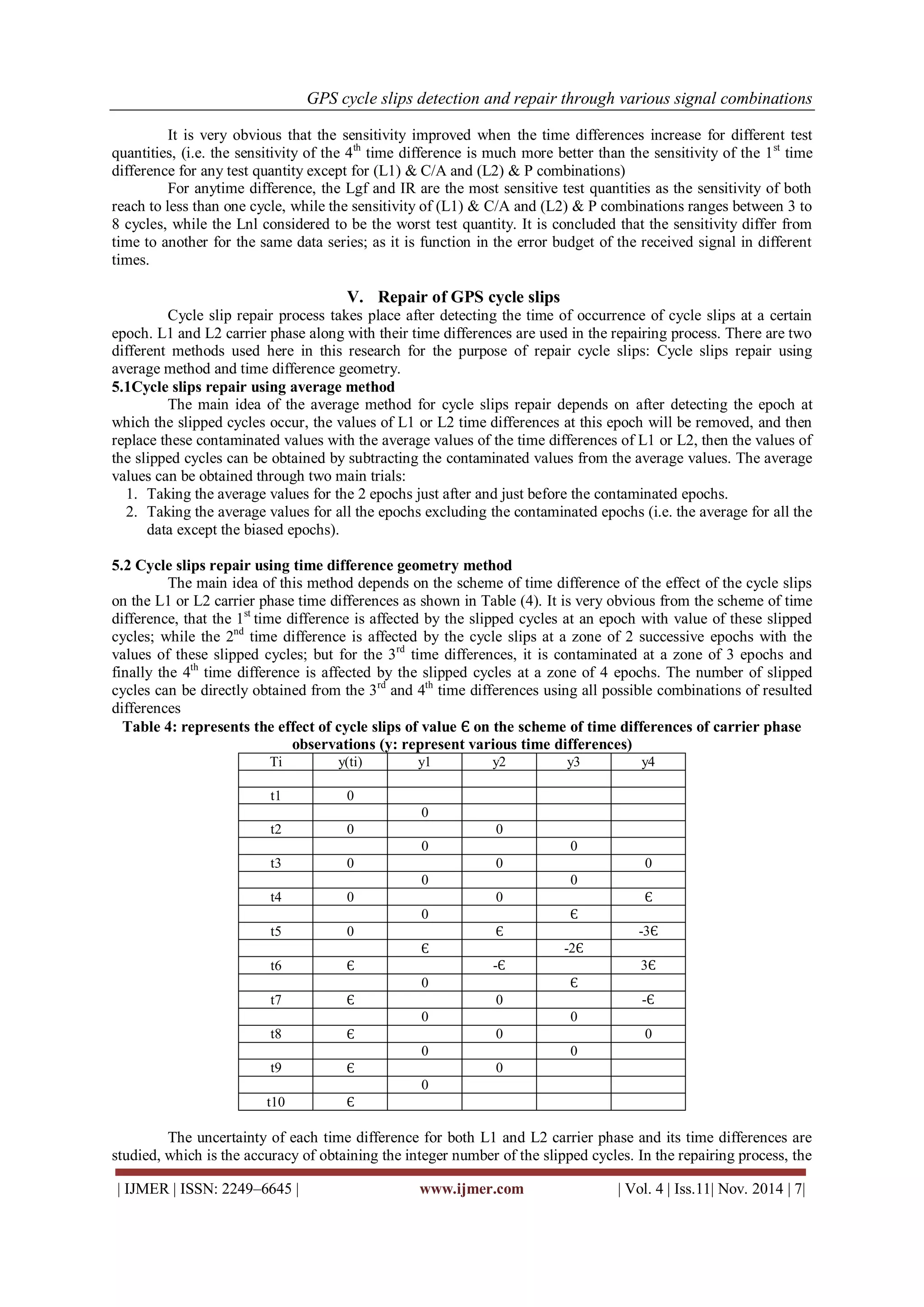 GPS cycle slips detection and repair through various signal combinations 
| IJMER | ISSN: 2249–6645 | www.ijmer.com | Vol. 4 | Iss.11| Nov. 2014 | 7| 
It is very obvious that the sensitivity improved when the time differences increase for different test quantities, (i.e. the sensitivity of the 4th time difference is much more better than the sensitivity of the 1st time difference for any test quantity except for (L1) & C/A and (L2) & P combinations) 
For anytime difference, the Lgf and IR are the most sensitive test quantities as the sensitivity of both reach to less than one cycle, while the sensitivity of (L1) & C/A and (L2) & P combinations ranges between 3 to 8 cycles, while the Lnl considered to be the worst test quantity. It is concluded that the sensitivity differ from time to another for the same data series; as it is function in the error budget of the received signal in different times. 
V. Repair of GPS cycle slips 
Cycle slip repair process takes place after detecting the time of occurrence of cycle slips at a certain epoch. L1 and L2 carrier phase along with their time differences are used in the repairing process. There are two different methods used here in this research for the purpose of repair cycle slips: Cycle slips repair using average method and time difference geometry. 5.1Cycle slips repair using average method The main idea of the average method for cycle slips repair depends on after detecting the epoch at which the slipped cycles occur, the values of L1 or L2 time differences at this epoch will be removed, and then replace these contaminated values with the average values of the time differences of L1 or L2, then the values of the slipped cycles can be obtained by subtracting the contaminated values from the average values. The average values can be obtained through two main trials: 
1. Taking the average values for the 2 epochs just after and just before the contaminated epochs. 
2. Taking the average values for all the epochs excluding the contaminated epochs (i.e. the average for all the data except the biased epochs). 
5.2 Cycle slips repair using time difference geometry method The main idea of this method depends on the scheme of time difference of the effect of the cycle slips on the L1 or L2 carrier phase time differences as shown in Table (4). It is very obvious from the scheme of time difference, that the 1st time difference is affected by the slipped cycles at an epoch with value of these slipped cycles; while the 2nd time difference is affected by the cycle slips at a zone of 2 successive epochs with the values of these slipped cycles; but for the 3rd time differences, it is contaminated at a zone of 3 epochs and finally the 4th time difference is affected by the slipped cycles at a zone of 4 epochs. The number of slipped cycles can be directly obtained from the 3rd and 4th time differences using all possible combinations of resulted differences Table 4: represents the effect of cycle slips of value Є on the scheme of time differences of carrier phase observations (y: represent various time differences) 
Ti 
y(ti) 
y1 
y2 
y3 
y4 
t1 
0 
0 
t2 
0 
0 
0 
0 
t3 
0 
0 
0 
0 
0 
t4 
0 
0 
Є 
0 
Є 
t5 
0 
Є 
-3Є 
Є 
-2Є 
t6 
Є 
-Є 
3Є 
0 
Є 
t7 
Є 
0 
-Є 
0 
0 
t8 
Є 
0 
0 
0 
0 
t9 
Є 
0 
0 
t10 
Є 
The uncertainty of each time difference for both L1 and L2 carrier phase and its time differences are studied, which is the accuracy of obtaining the integer number of the slipped cycles. In the repairing process, the  