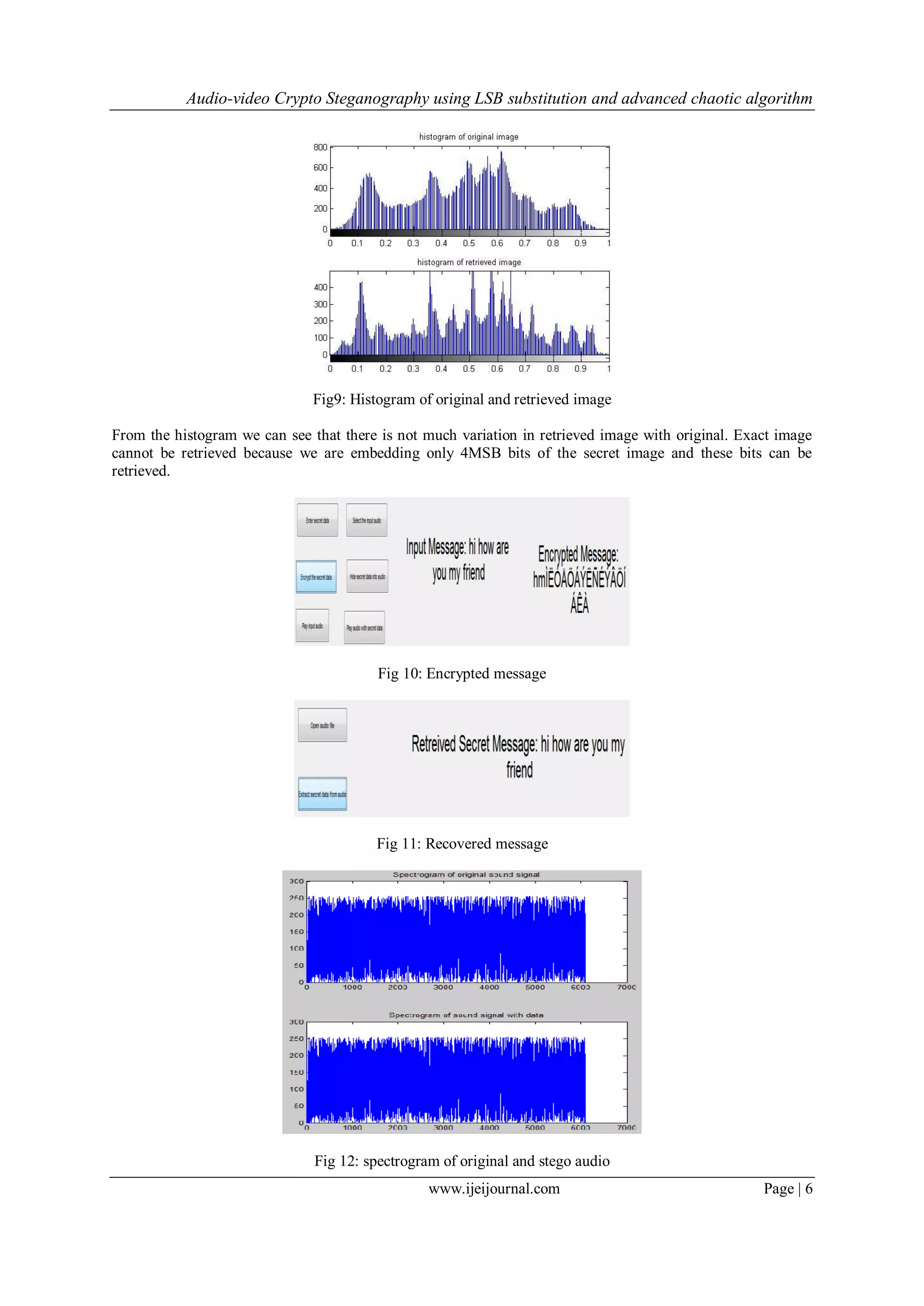 Audio-video Crypto Steganography using LSB substitution and advanced chaotic algorithm
www.ijeijournal.com Page | 6
Fig9: Histogram of original and retrieved image
From the histogram we can see that there is not much variation in retrieved image with original. Exact image
cannot be retrieved because we are embedding only 4MSB bits of the secret image and these bits can be
retrieved.
Fig 10: Encrypted message
Fig 11: Recovered message
Fig 12: spectrogram of original and stego audio
 