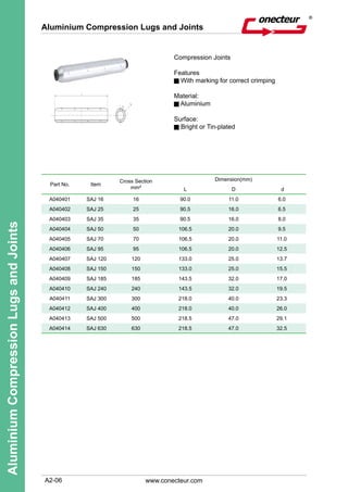 A2-06
AluminiumCompressionLugsandJoints
www.conecteur.com
Aluminium Compression Lugs and Joints
Compression Joints
Features
With marking for correct crimping
Material:
Aluminium
Surface:
Bright or Tin-plated
Part No. Item
Cross Section
mm²
Dimension(mm)
L D d
A040401 SAJ 16 16 90.0 11.0 6.0
A040402 SAJ 25 25 90.5 16.0 6.5
A040403 SAJ 35 35 90.5 16.0 8.0
A040404 SAJ 50 50 106.5 20.0 9.5
A040405 SAJ 70 70 106.5 20.0 11.0
A040406 SAJ 95 95 106.5 20.0 12.5
A040407 SAJ 120 120 133.0 25.0 13.7
A040408 SAJ 150 150 133.0 25.0 15.5
A040409 SAJ 185 185 143.5 32.0 17.0
A040410 SAJ 240 240 143.5 32.0 19.5
A040411 SAJ 300 300 218.0 40.0 23.3
A040412 SAJ 400 400 218.0 40.0 26.0
A040413 SAJ 500 500 218.5 47.0 29.1
A040414 SAJ 630 630 218.5 47.0 32.5
 