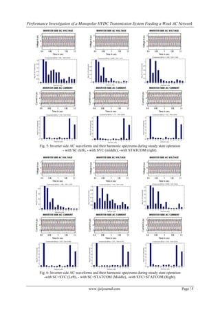 Performance Investigation of a Monopolar HVDC Transmission System ...