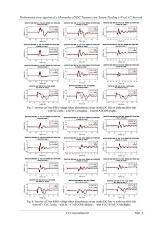 Performance Investigation of a Monopolar HVDC Transmission System ...